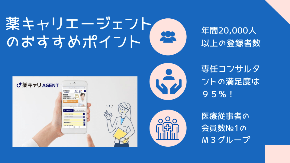薬キャリエージェントのおすすめポイント
